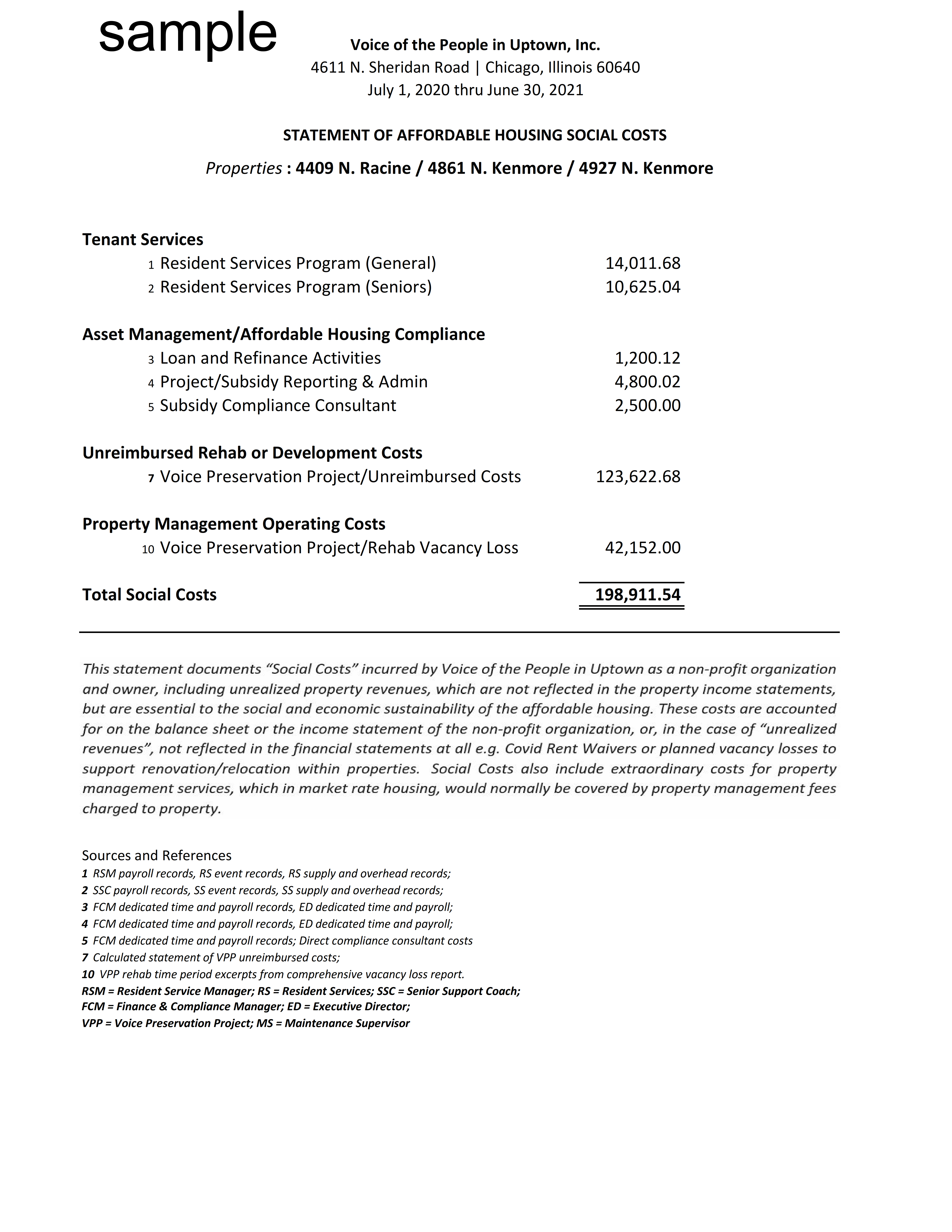 SCA Statement Samples